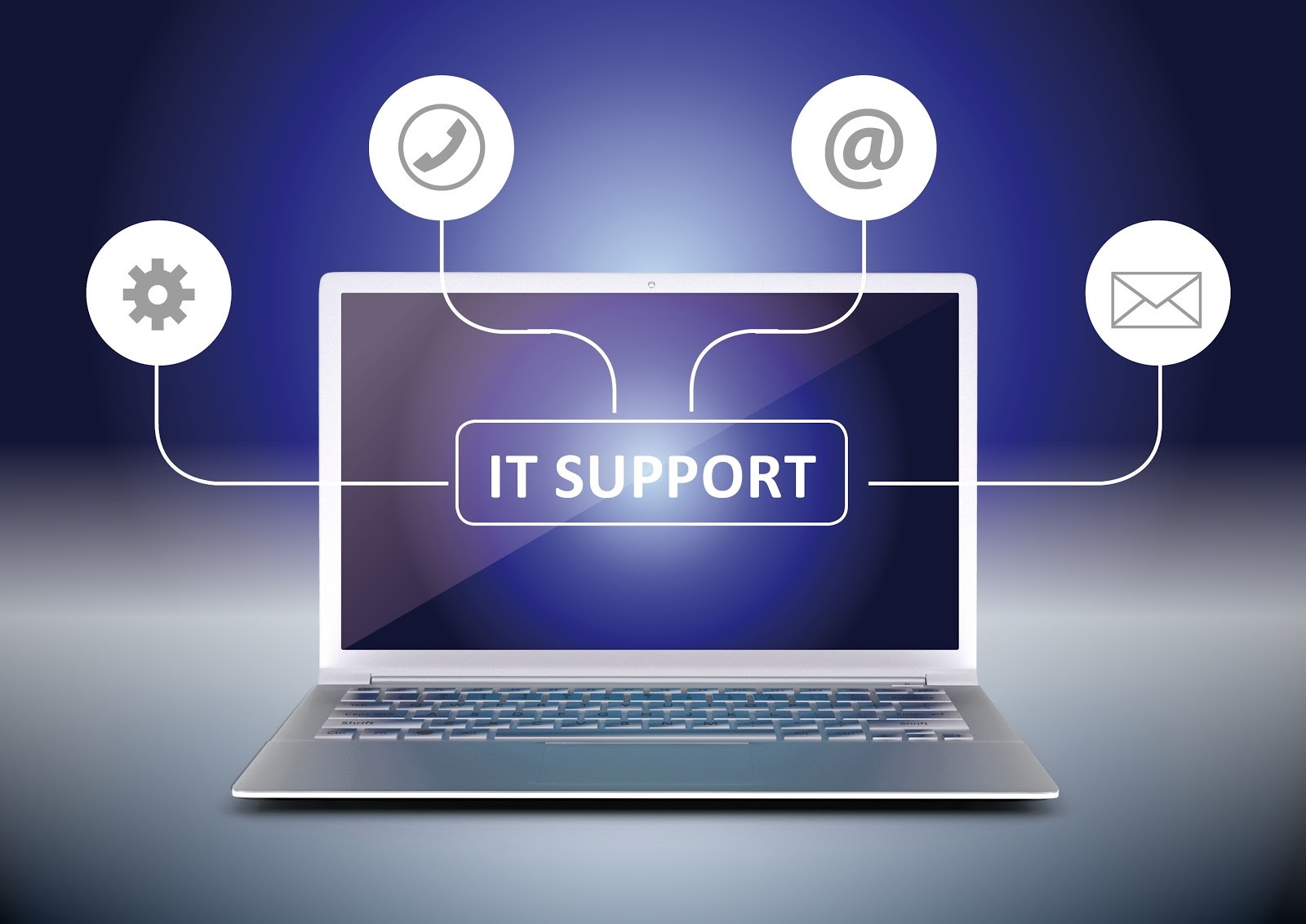 it support contract