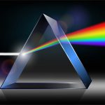 How does Spectroscopy Affect Everyday Life